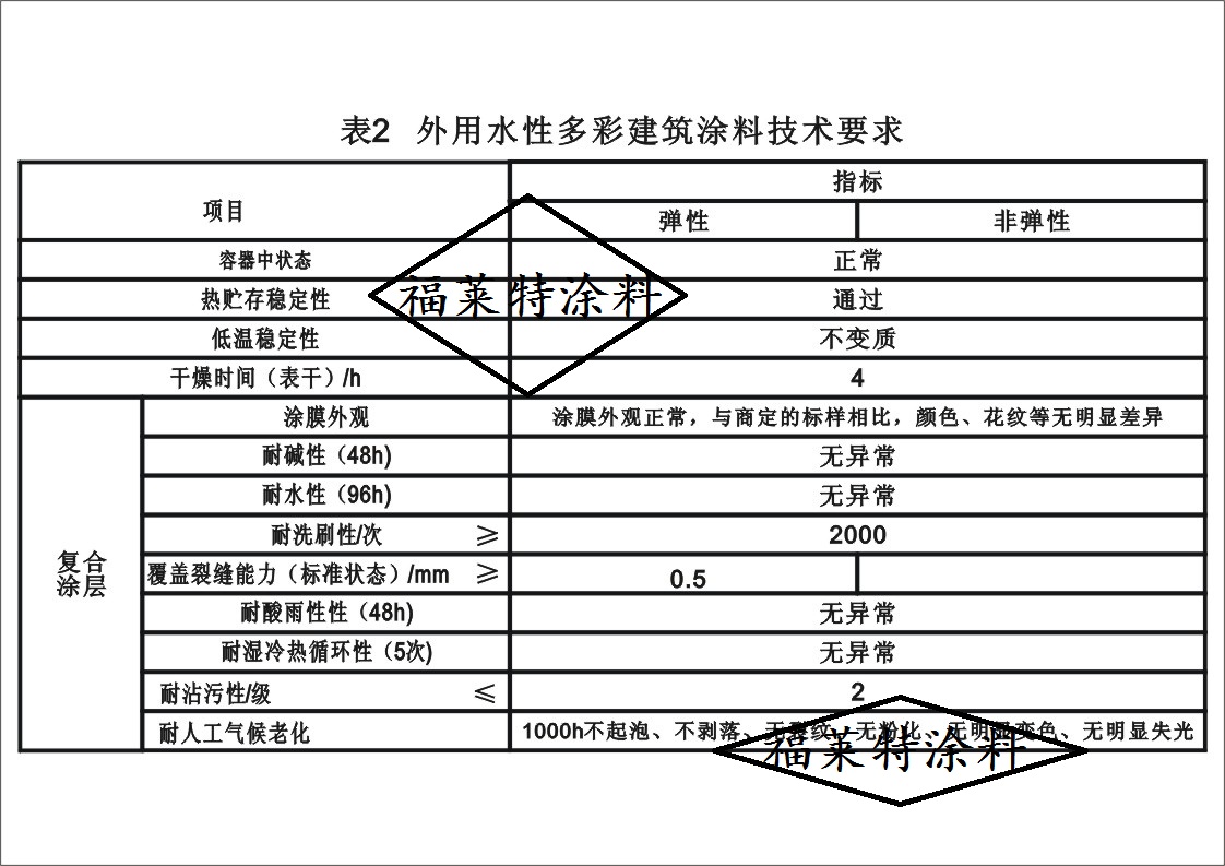 ONE游戏官网-皇马巴塞赞助商