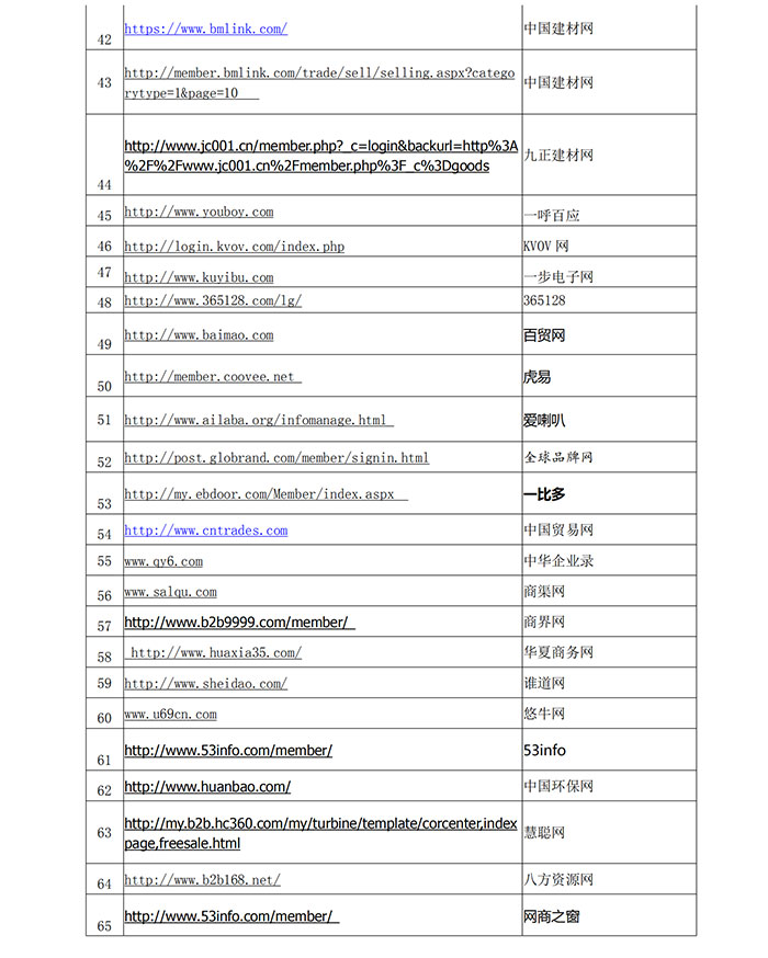 ONE游戏官网-皇马巴塞赞助商