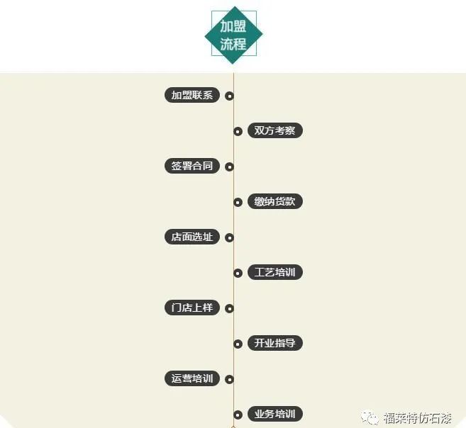 ONE游戏官网-皇马巴塞赞助商